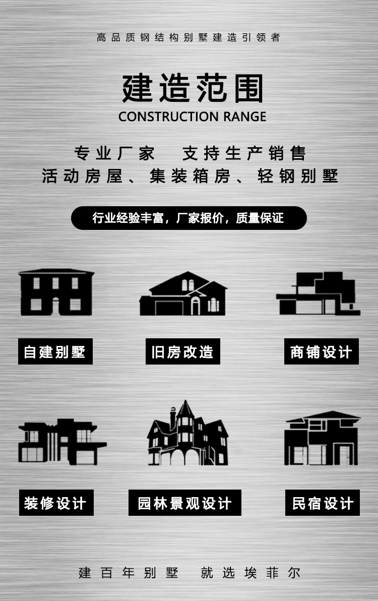 比較靠譜的輕鋼別墅廠家